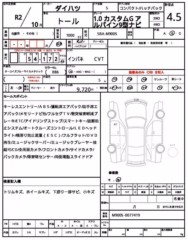 DAIHATSU THOR