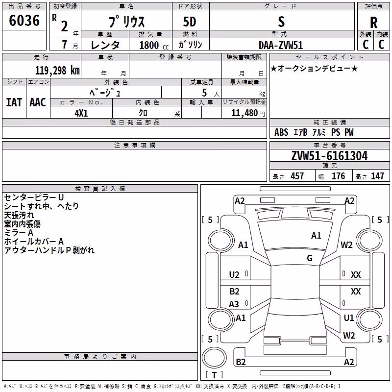 TOYOTA PRIUS
