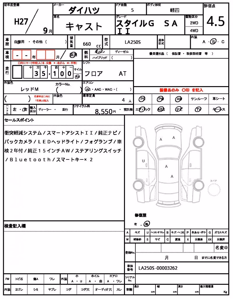 DAIHATSU CAST