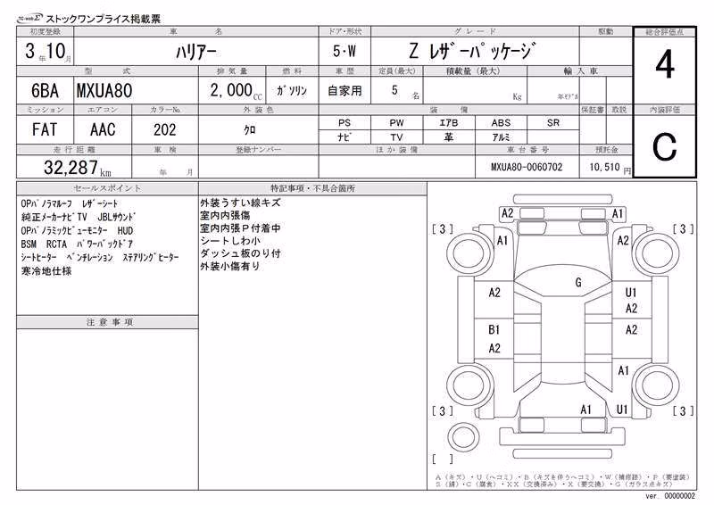 TOYOTA HARRIER