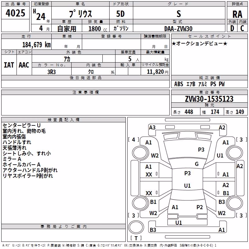 TOYOTA PRIUS
