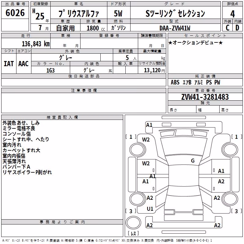 TOYOTA PRIUS ALPHA