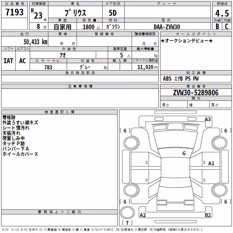 TOYOTA PRIUS