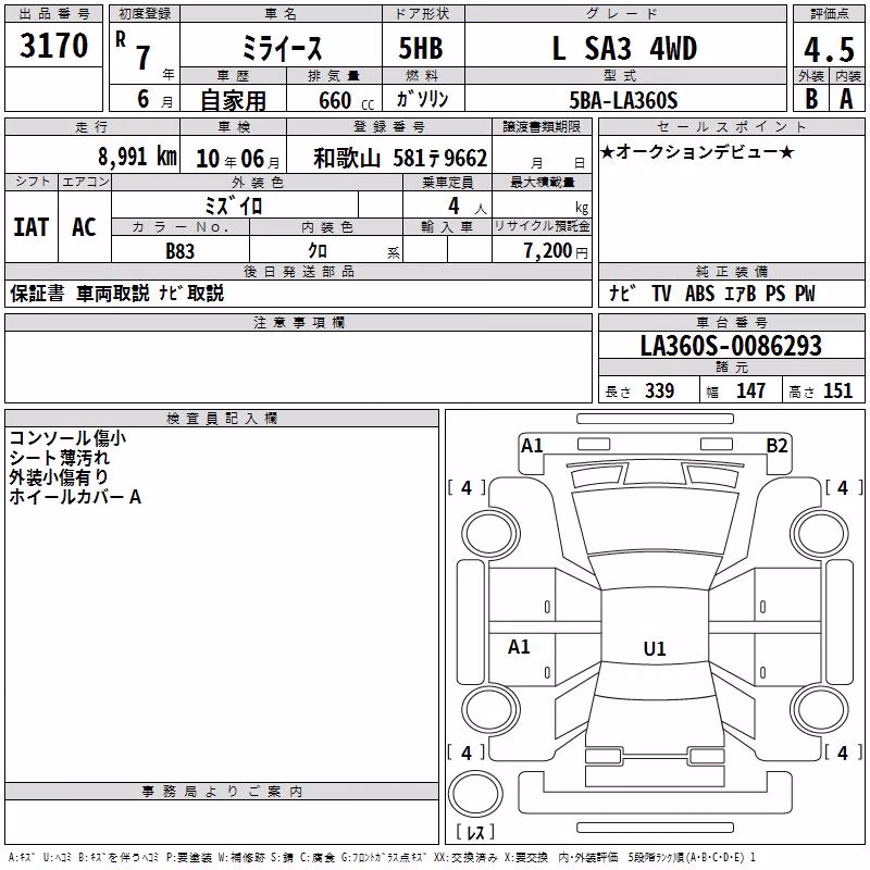 DAIHATSU MIRA E:S