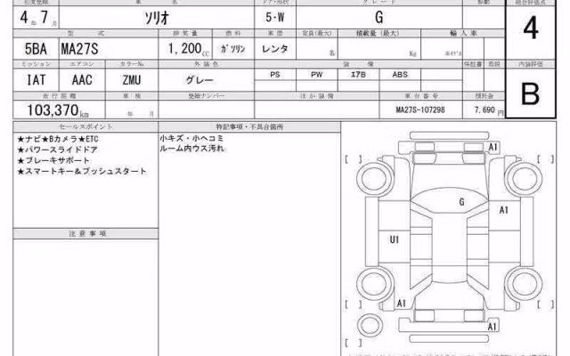 SUZUKI SOLIO