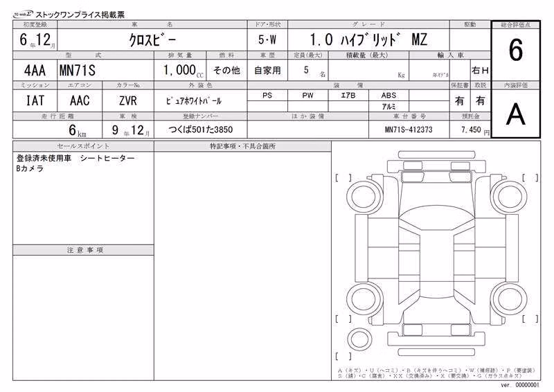 SUZUKI XBEE