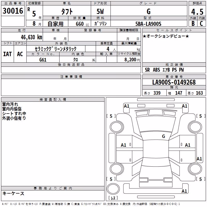 DAIHATSU TAFT