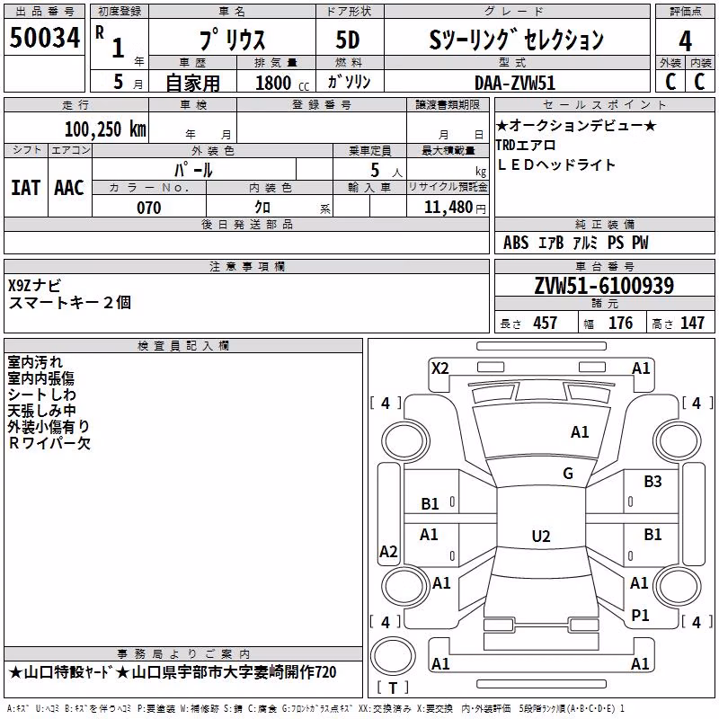 TOYOTA PRIUS