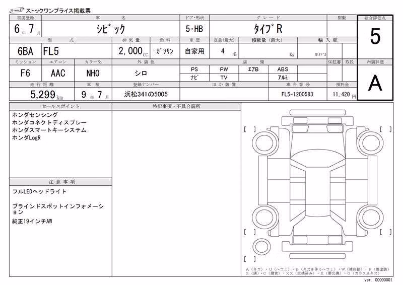 HONDA CIVIC TYPE R