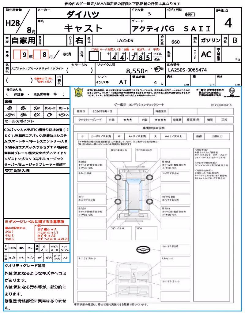 DAIHATSU CAST