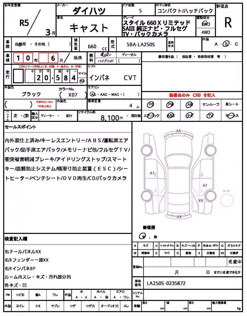 DAIHATSU CAST