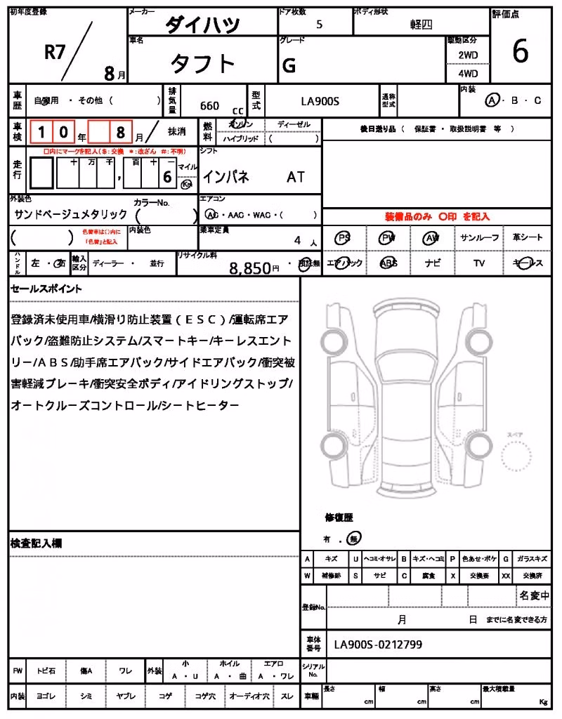 DAIHATSU TAFT