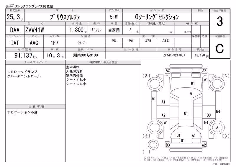 TOYOTA PRIUS ALPHA