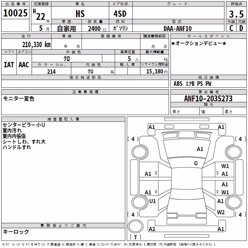 LEXUS HS250H