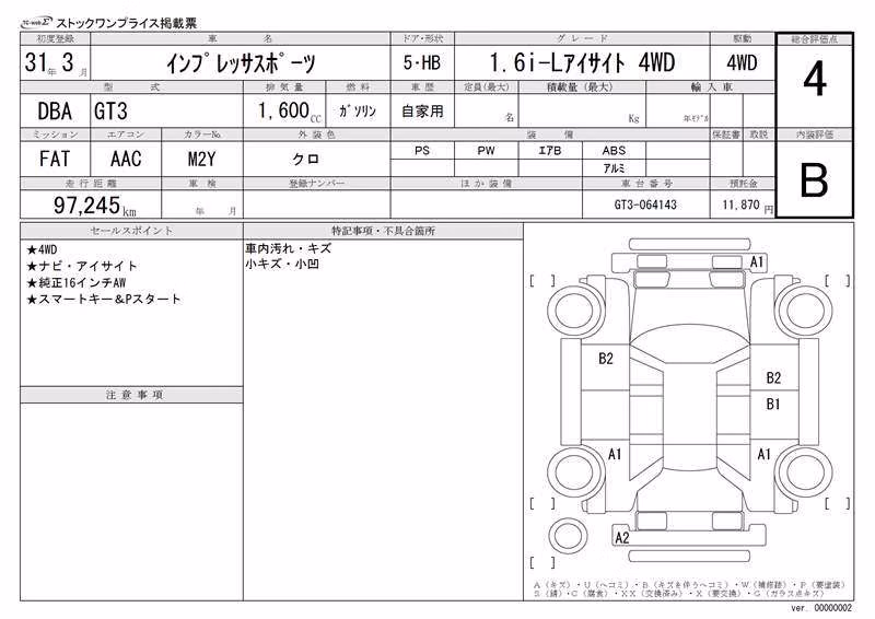SUBARU XV