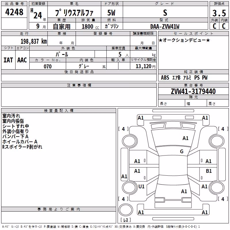 TOYOTA PRIUS ALPHA