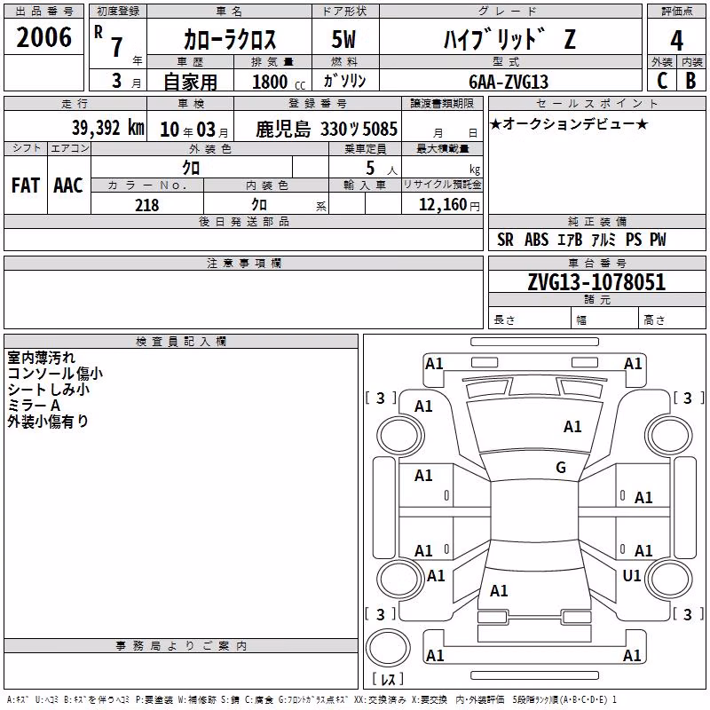 TOYOTA COROLLA CROSS