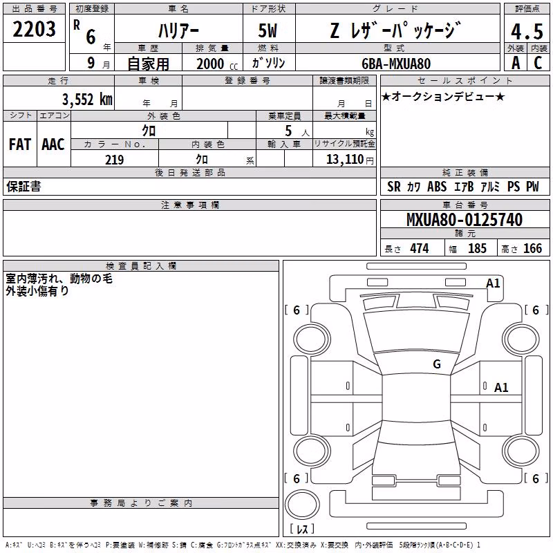 TOYOTA HARRIER