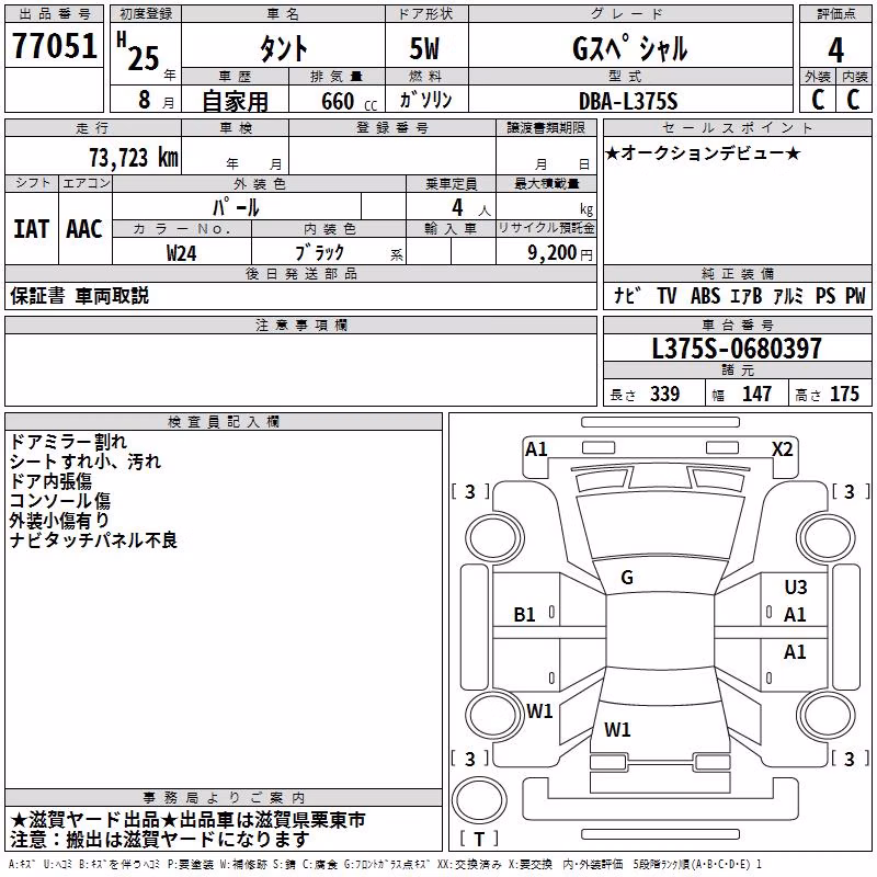 DAIHATSU TANTO