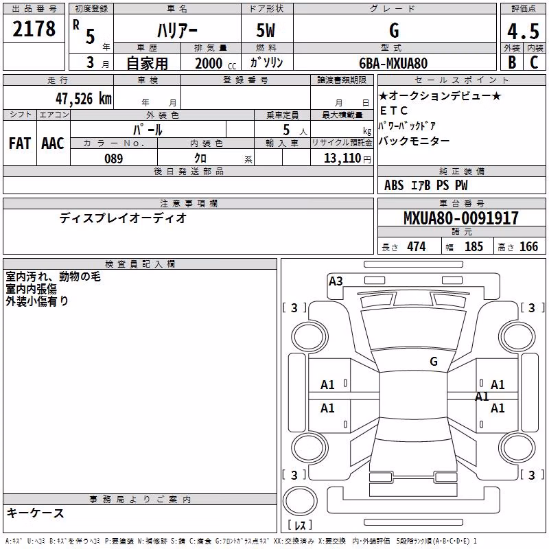 TOYOTA HARRIER