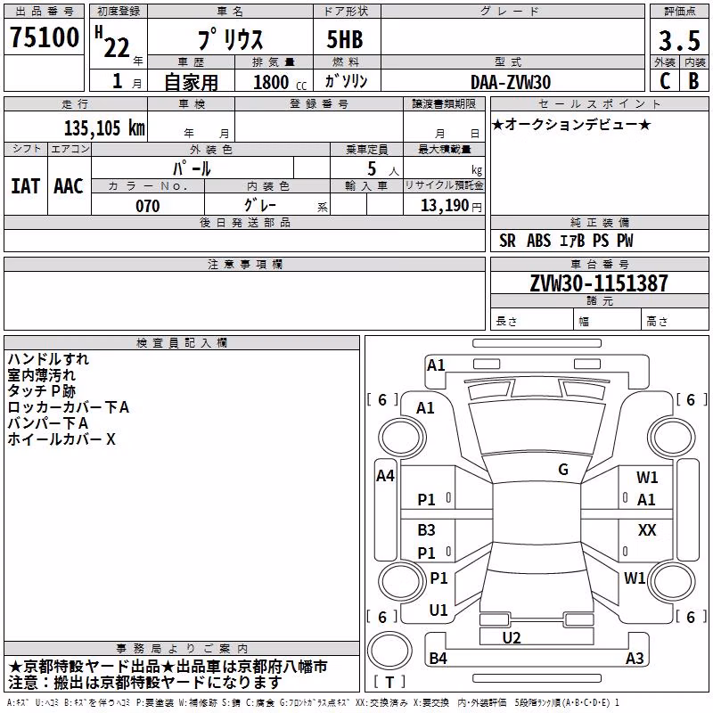 TOYOTA PRIUS