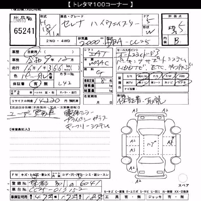 NISSAN SERENA