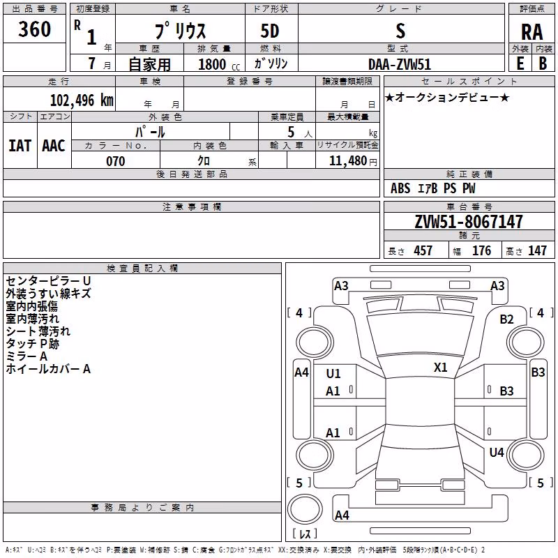 TOYOTA PRIUS