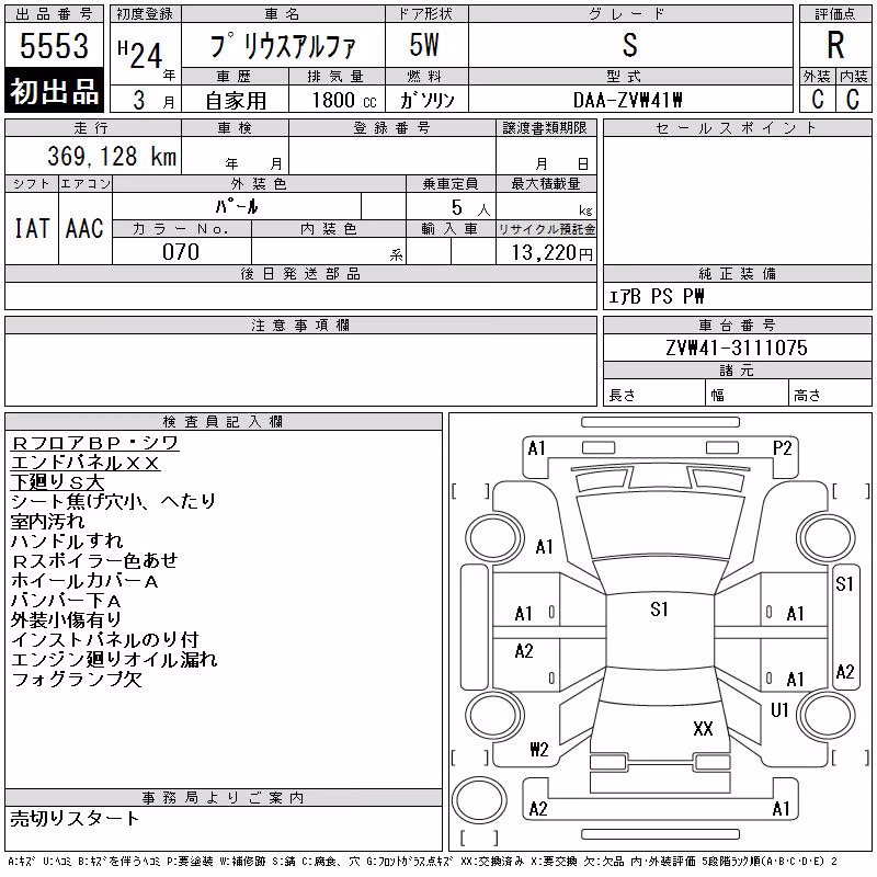 TOYOTA PRIUS ALPHA