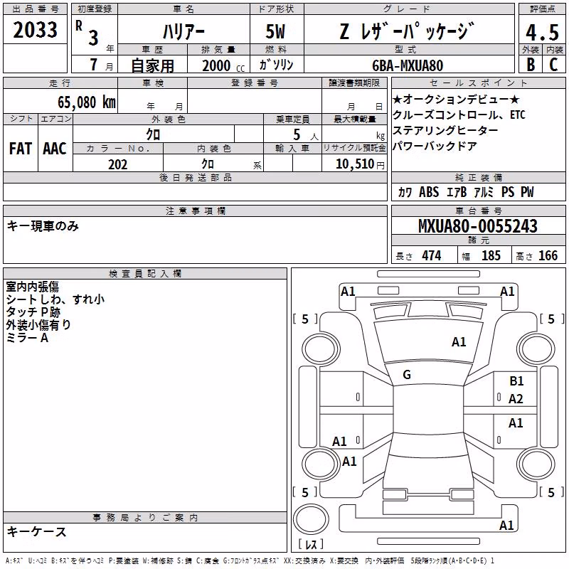 TOYOTA HARRIER