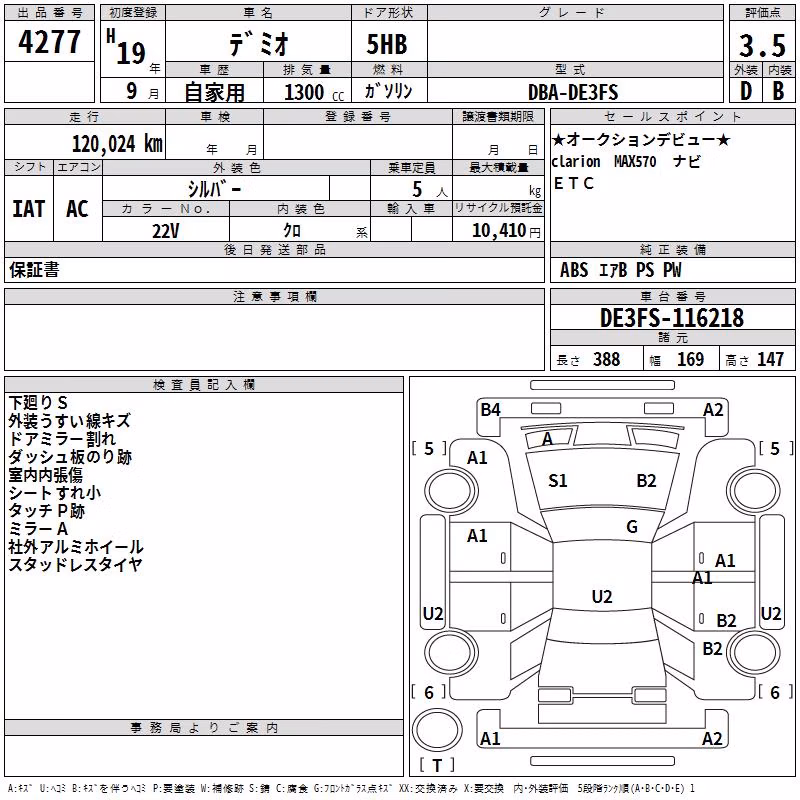 MAZDA DEMIO