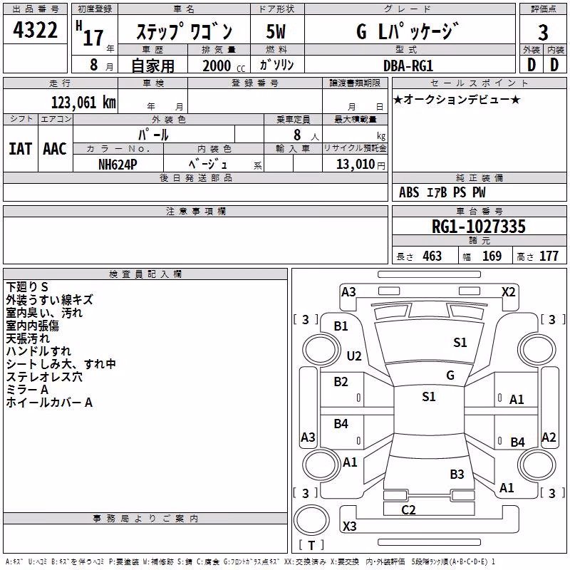 HONDA STEPWGN