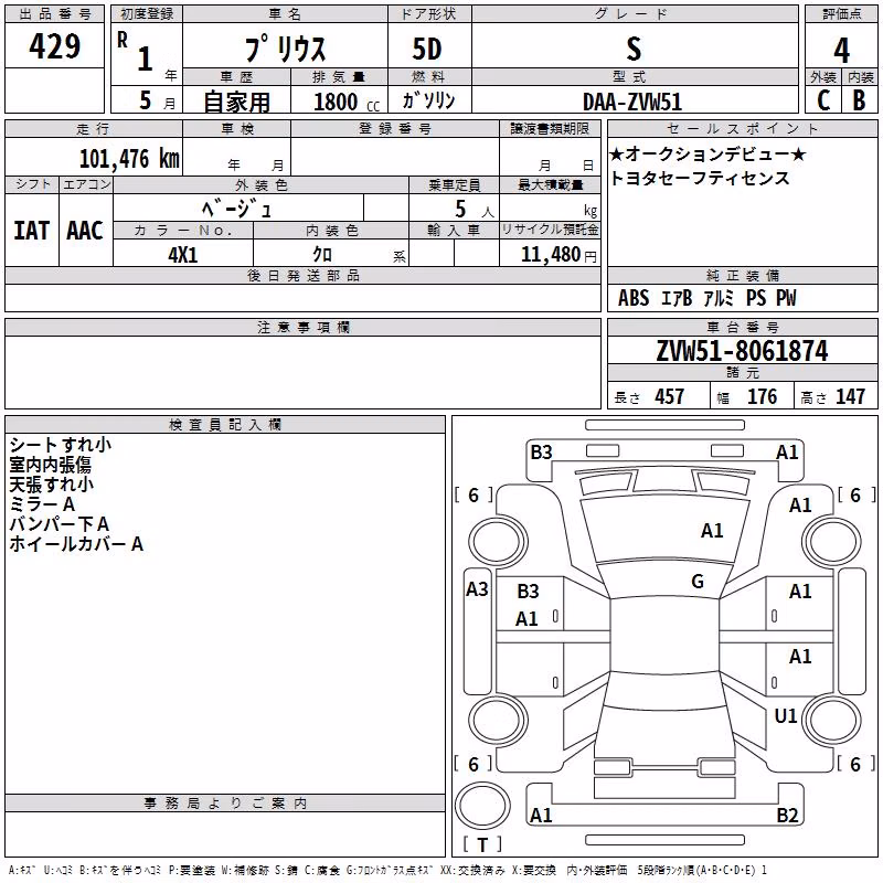 TOYOTA PRIUS