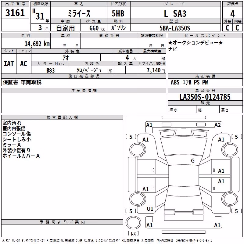 DAIHATSU MIRA E:S
