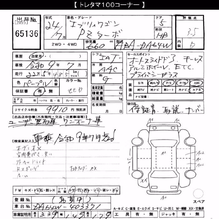 SUZUKI EVERY