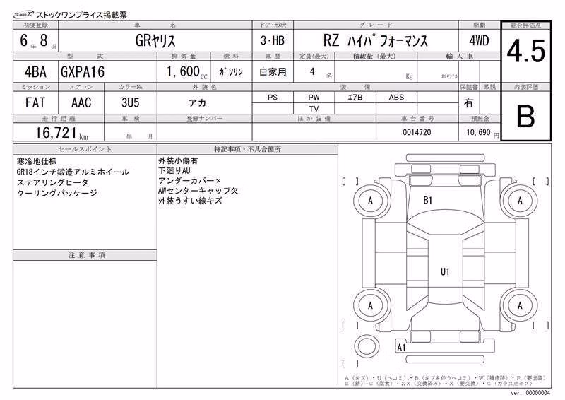 TOYOTA GR YARIS