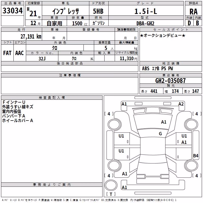 SUBARU IMPREZA