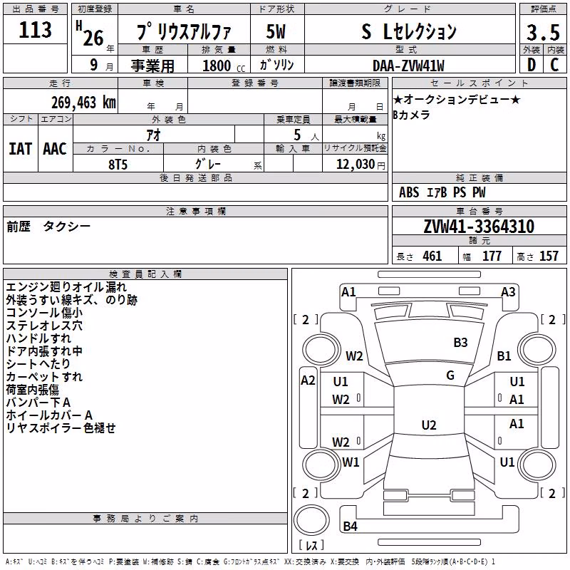 TOYOTA PRIUS ALPHA