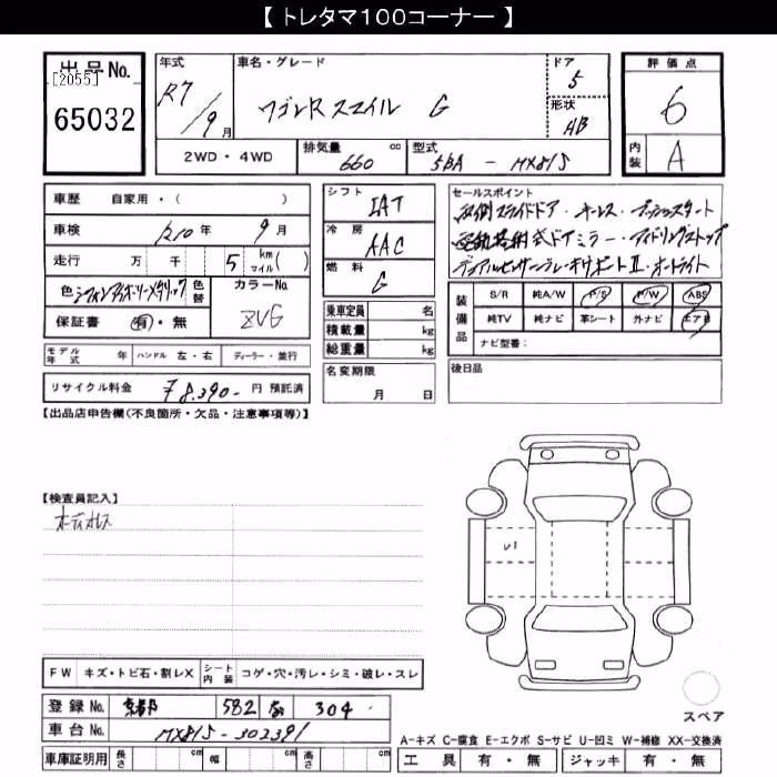 SUZUKI WAGON R SMILE
