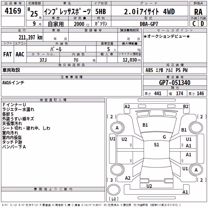 SUBARU XV