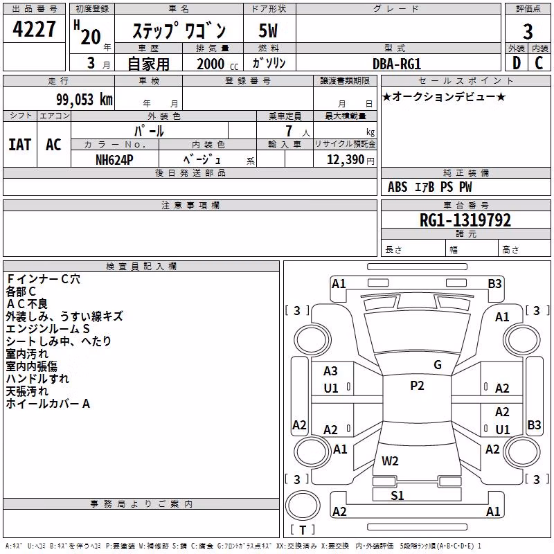 HONDA STEPWGN
