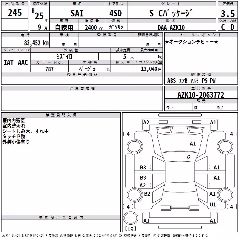 TOYOTA SAI