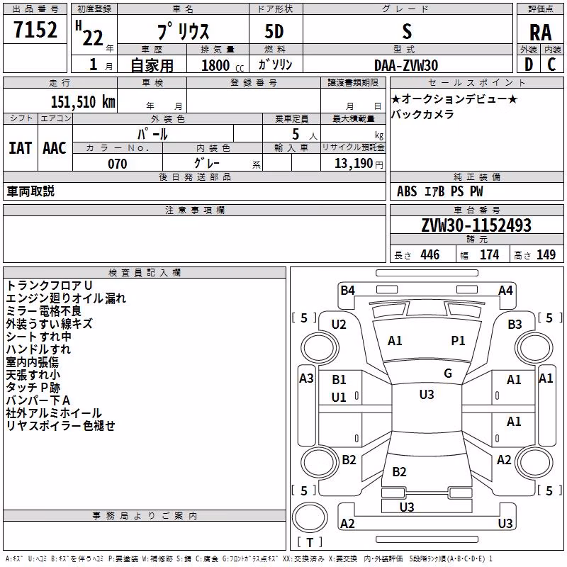 TOYOTA PRIUS