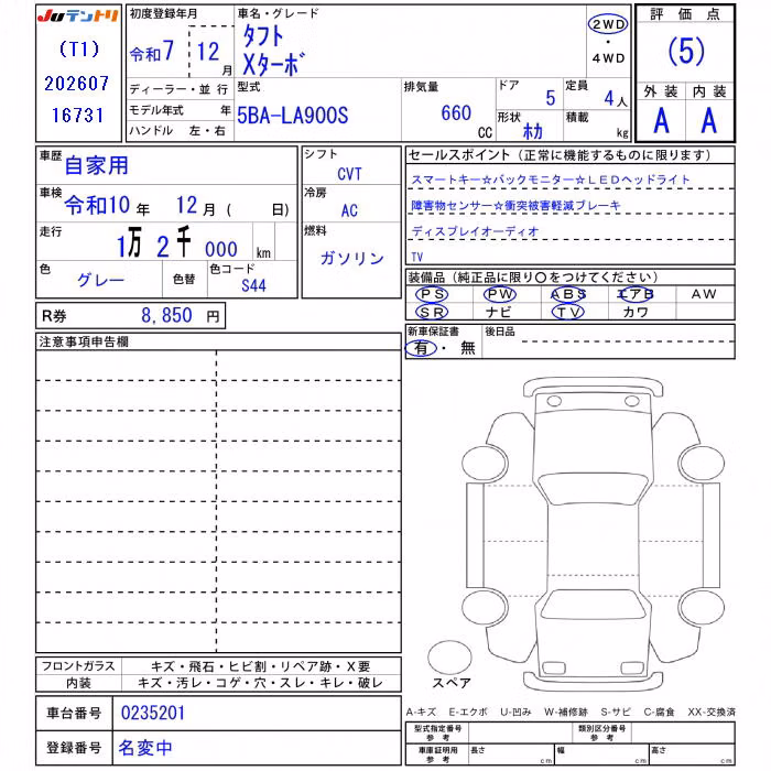 DAIHATSU TAFT