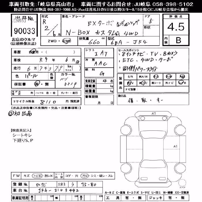 HONDA N-BOX