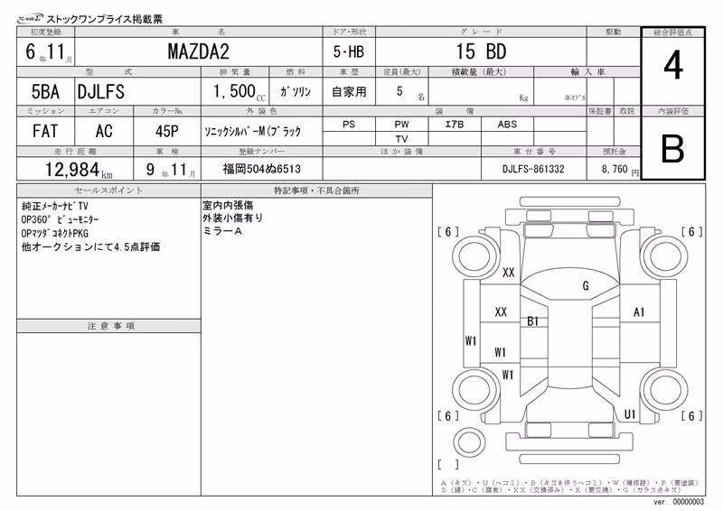 MAZDA MAZDA2