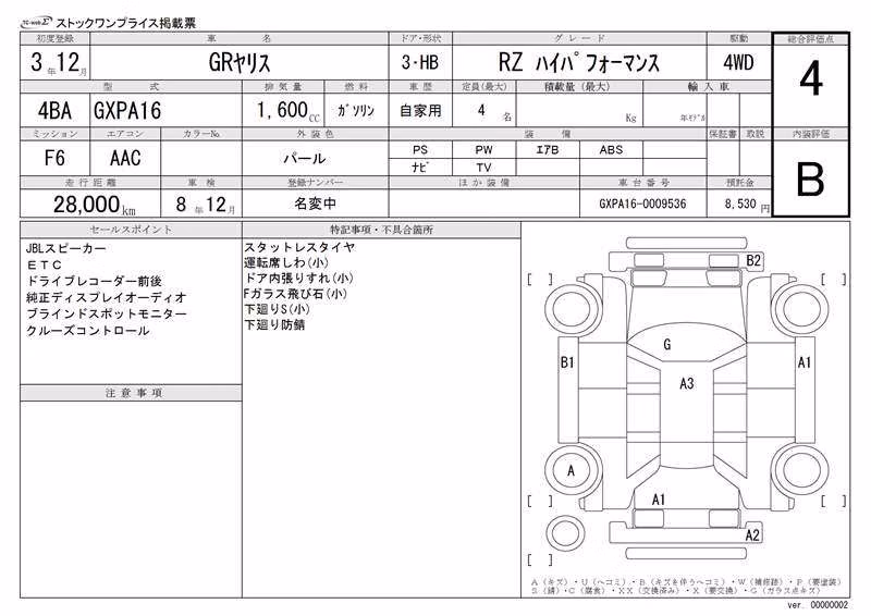 TOYOTA GR YARIS