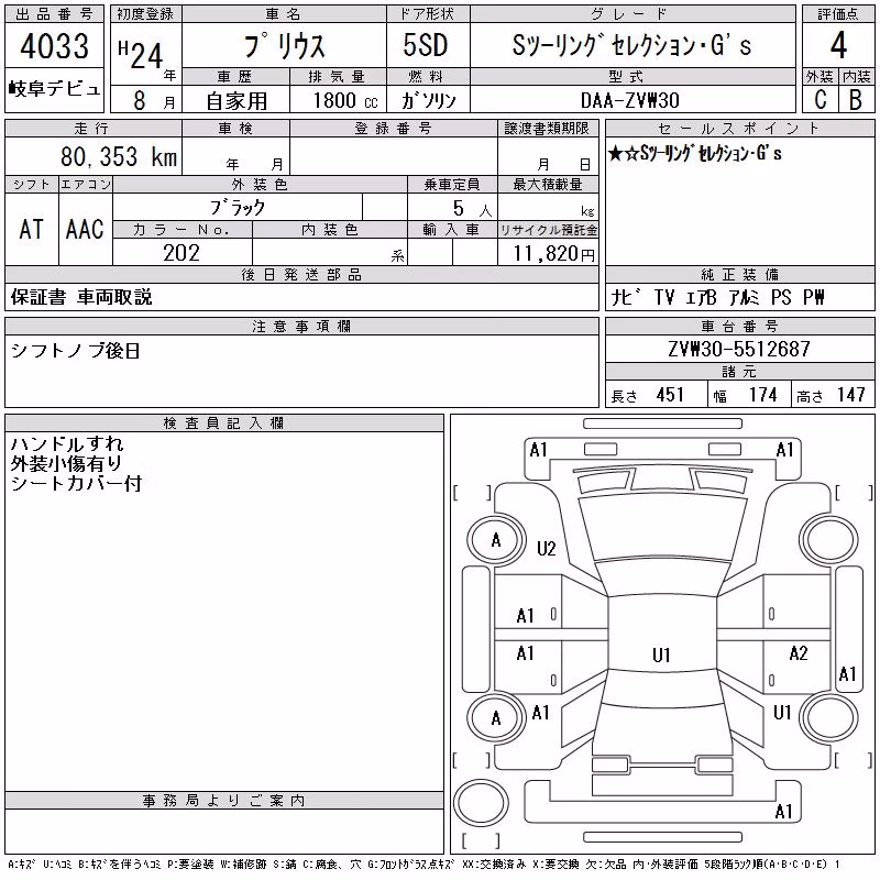 TOYOTA PRIUS