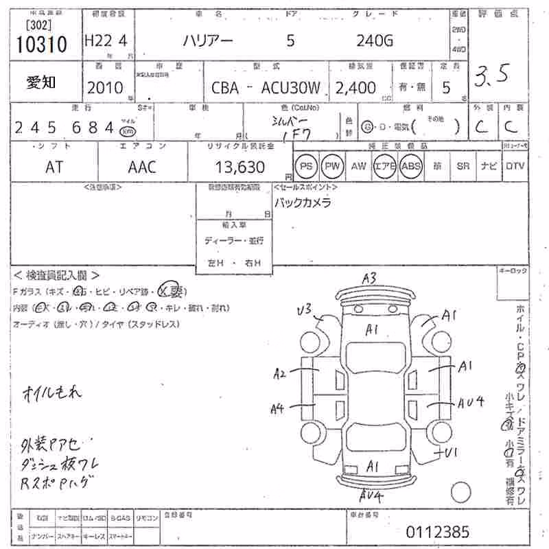 TOYOTA HARRIER