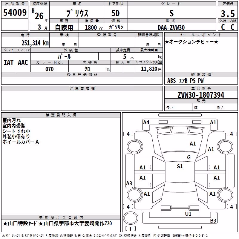 TOYOTA PRIUS