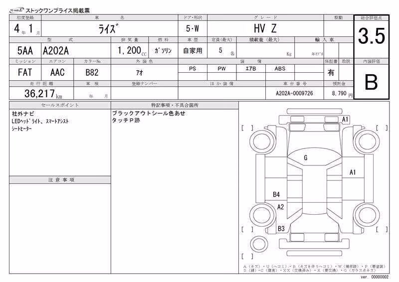 TOYOTA RAIZE